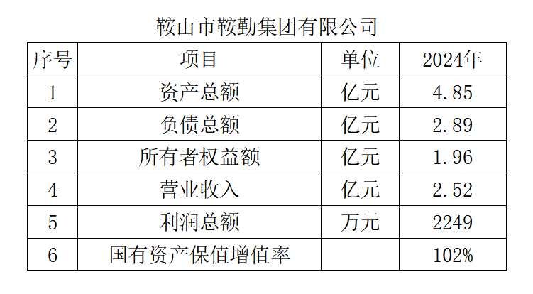 k1体育注册就送38元集团